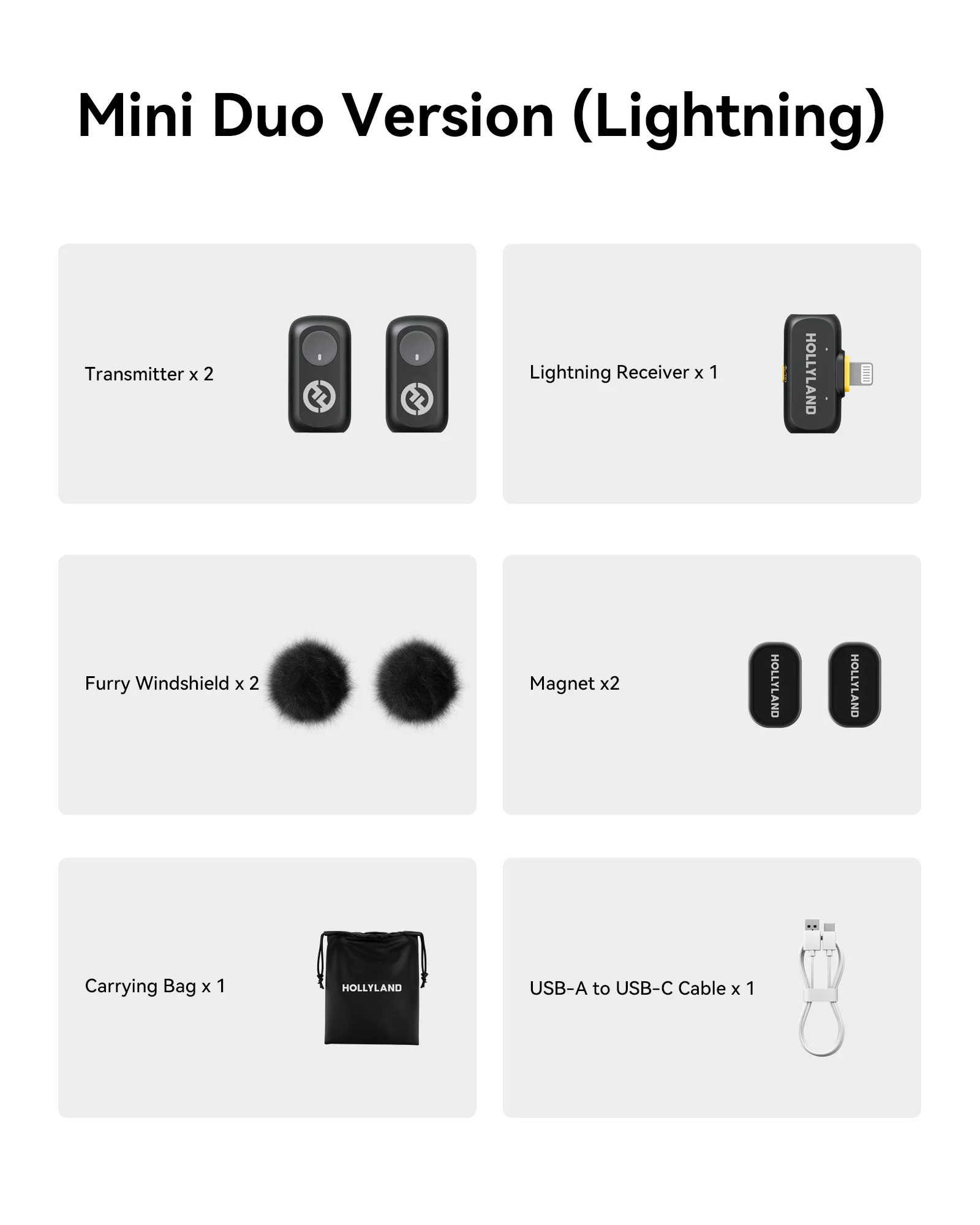 Hollyland LARK A1 Mini Duo Wireless Microphone for iPhone Android Phone Type-c M
