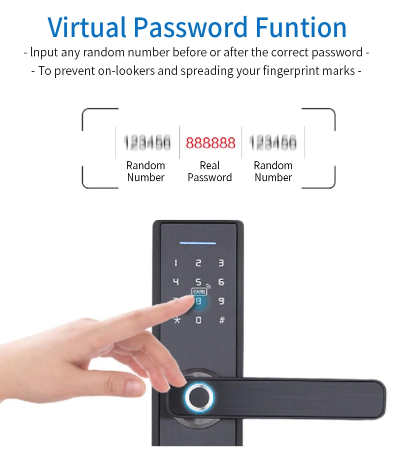 Tuya Electric Intelligent Lock App/Biometric Fingerprint/RFID Card/Temporary Pas