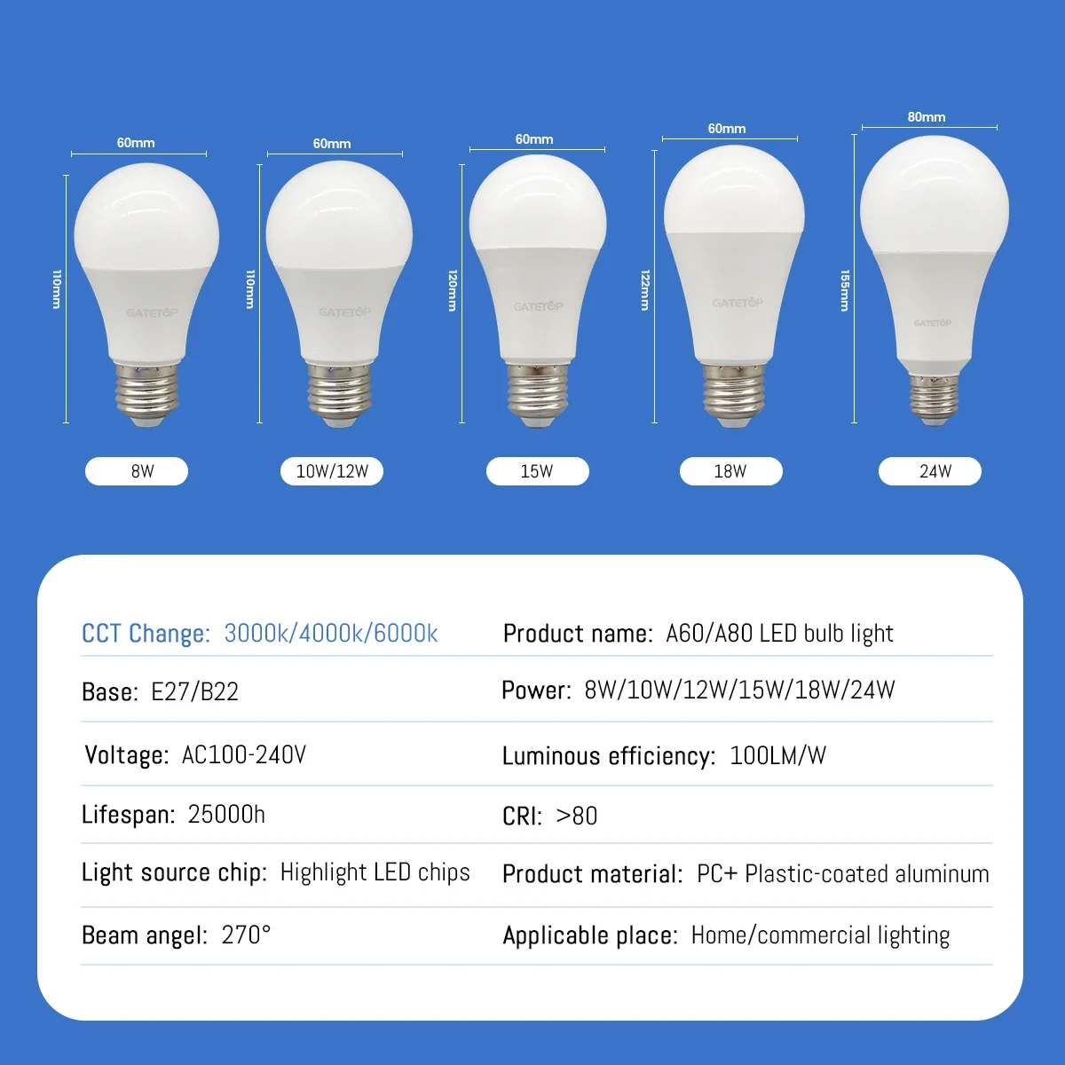 Description Picture 3 of item10pcs Wall Switch CCT Bulb LED light Tricolor Dimming E27 B22 Base AC100-240V 3000K 4000K 6000K Memory Function for Home Bedroom