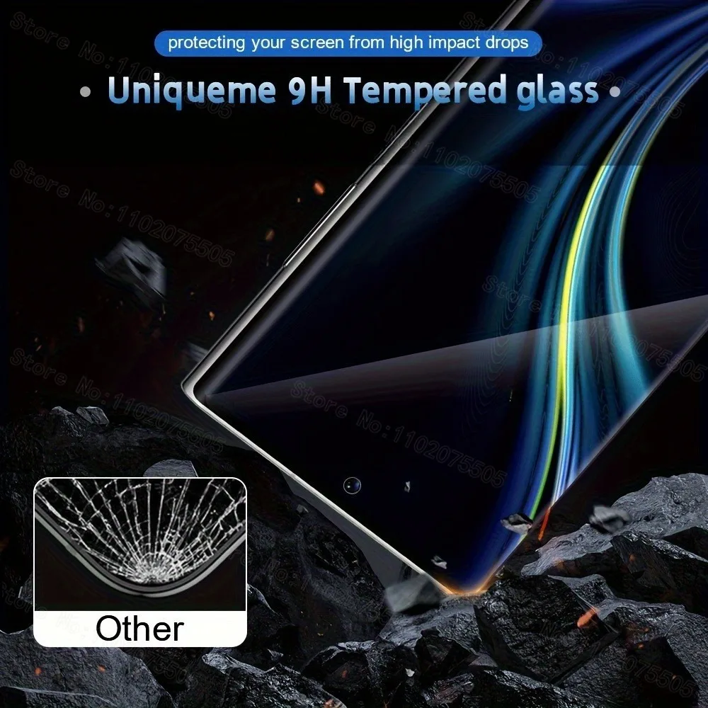 Premium Full Coverage HD Screen & Camera Lens Protector Film