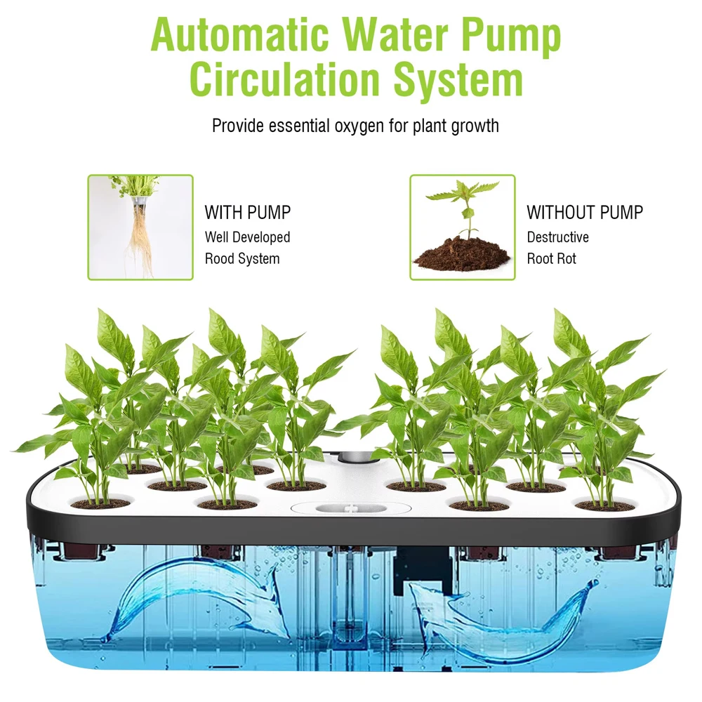 System Plant LED Smart Planting Self Watering Gardening