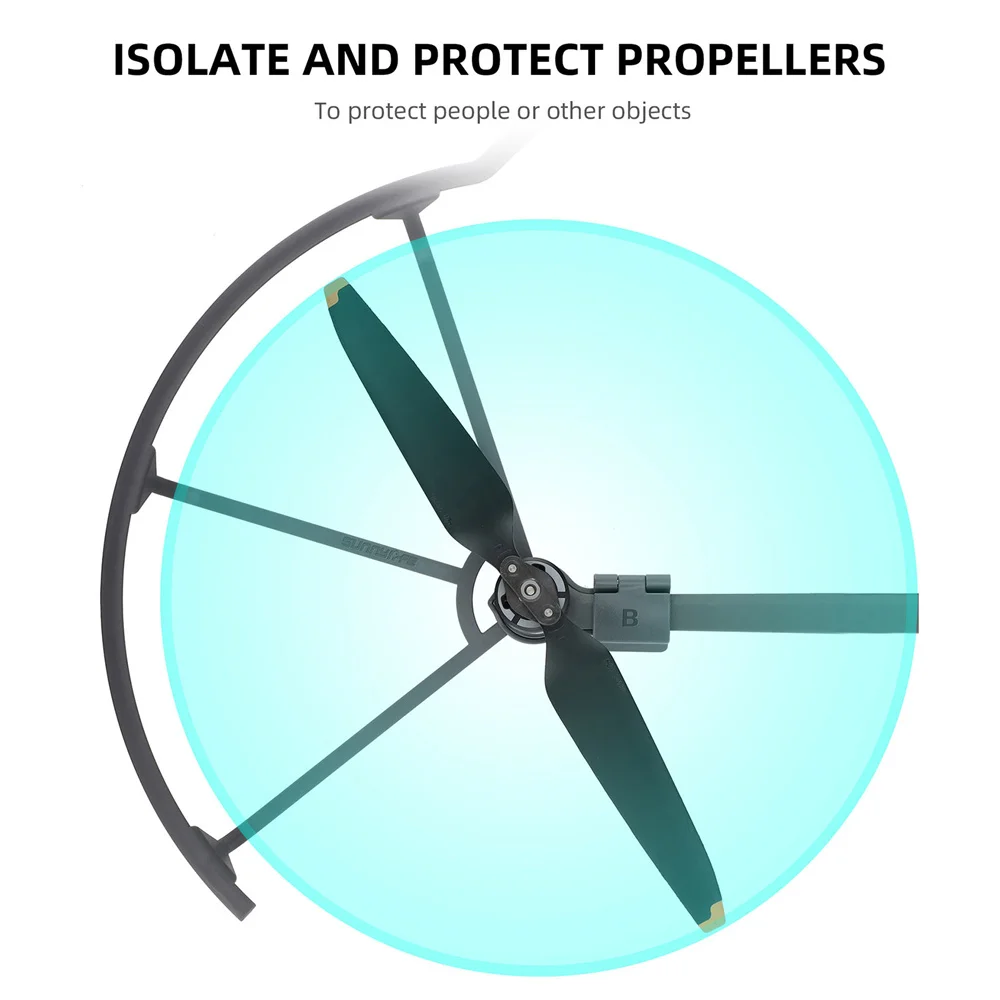 Protection d'hélice Sunnylife pour DJI Mavic 3 Pro