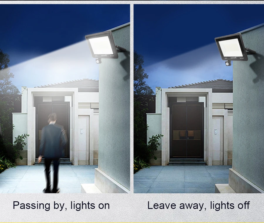 Projecteur LED Extérieur Avec Détecteur De Mouvement - 10W à 500W, IP66, 220-240V