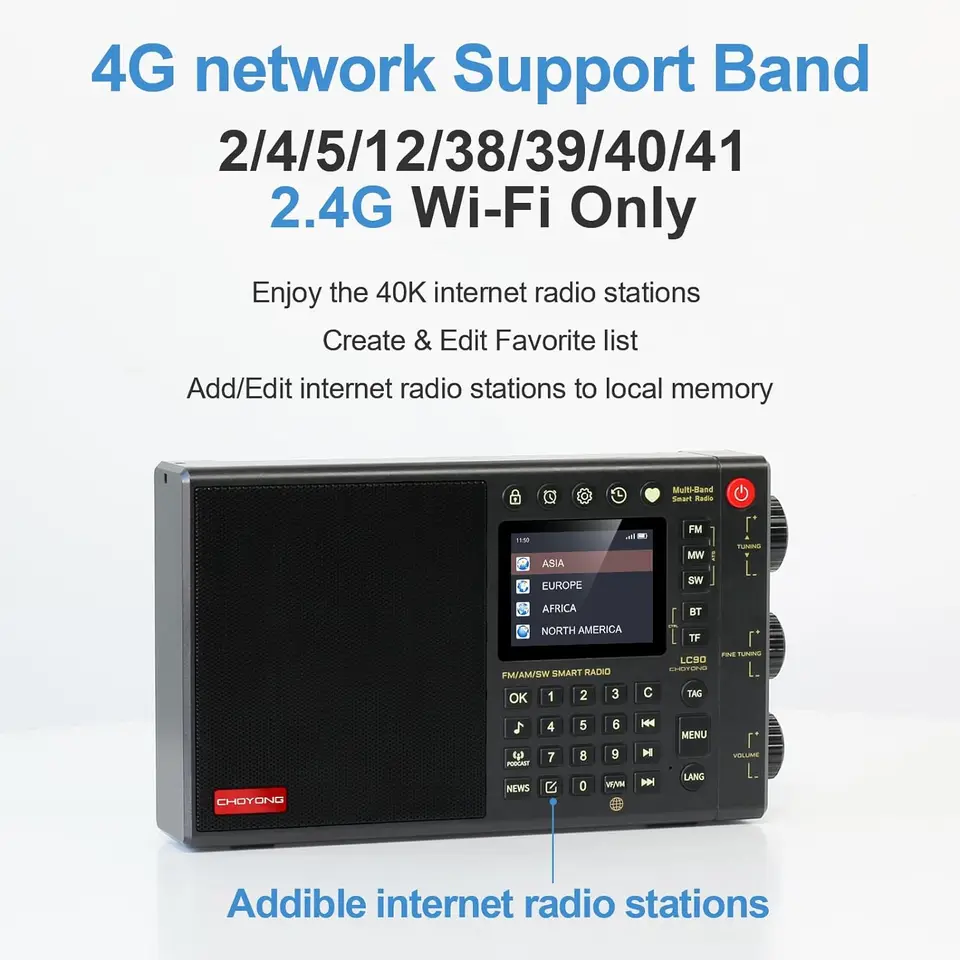 Century Mask IV 多バンドラジオ Century Mask IV 多バンドラジオ Century Mask IV 多バンド