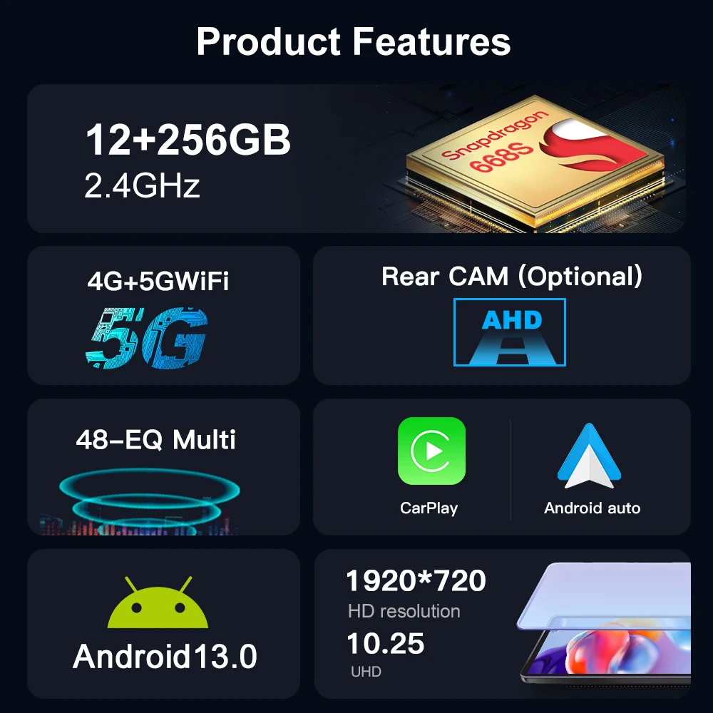 Car Stereo 10.25 Car Radio for Mercedes Benz W204 C Class C180 C200 C300 CarPlay Android Auto Multimedia Player 668S Screen DSP 360 Camera