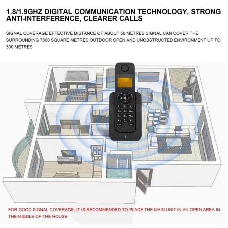 B34B-D1005 Expandable Cordless Telephone Home Office Expandable Cordless Telephone Hand-Free Call With Caller ID