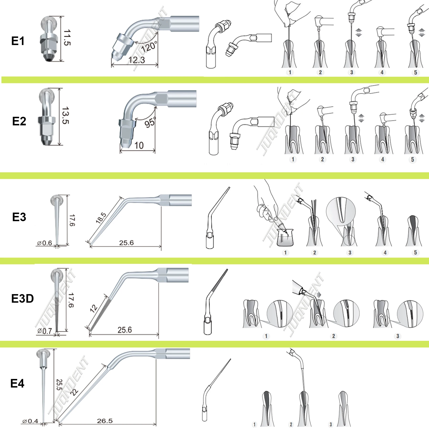 Woodpecker Dental Ultrasonic Scaler Tips E-Series Fit UDS series scaler and EMS scaler Handpiece Dental tools Dentistry Product 2