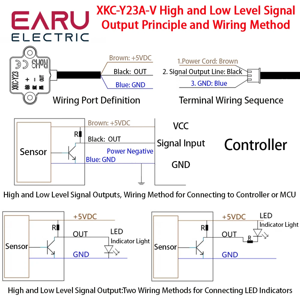 XKC-Y23 하이 로우 신호 DC 5V 스마트 비접촉식 액체 레벨 센서 고감도 물 공급 정전식 - G마켓 모바일