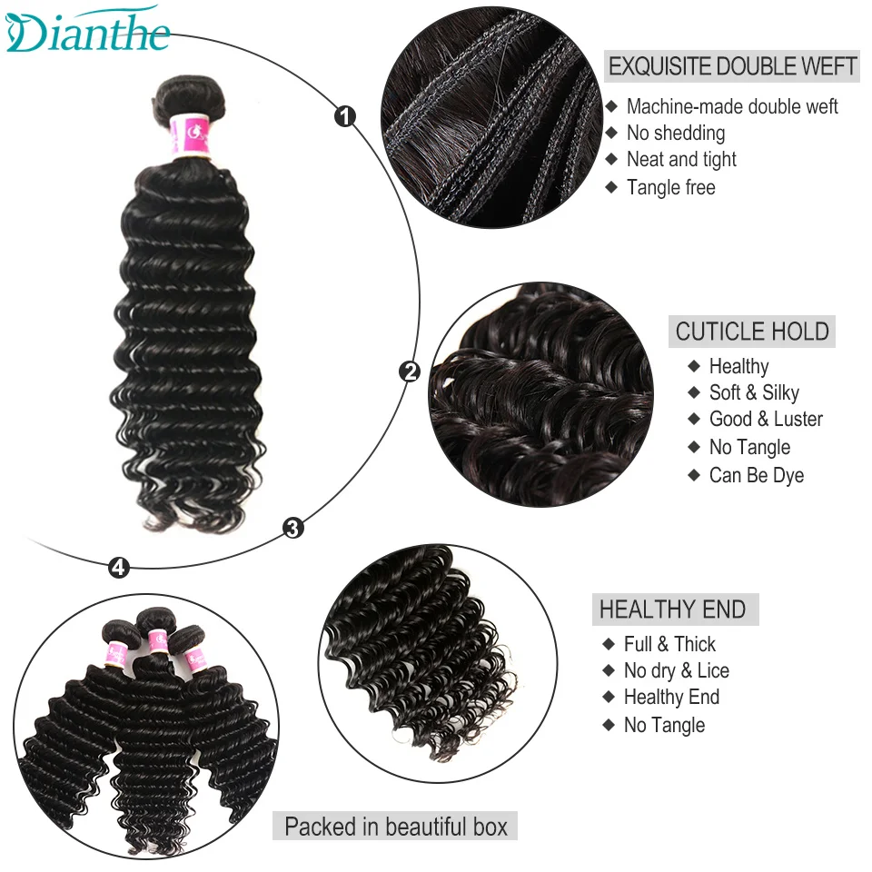 Brazilian Deep Wave Bundles 3/4 PCS Weave Bundles Hair Extensions Human Hair 100% Human Natural Black Dianthe