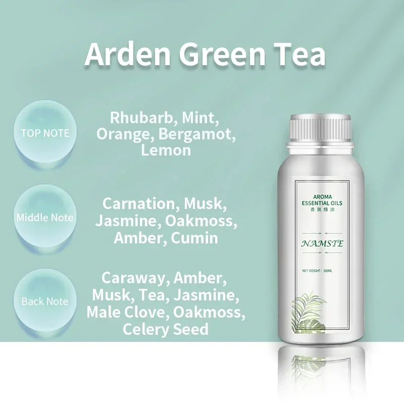 Arden Green