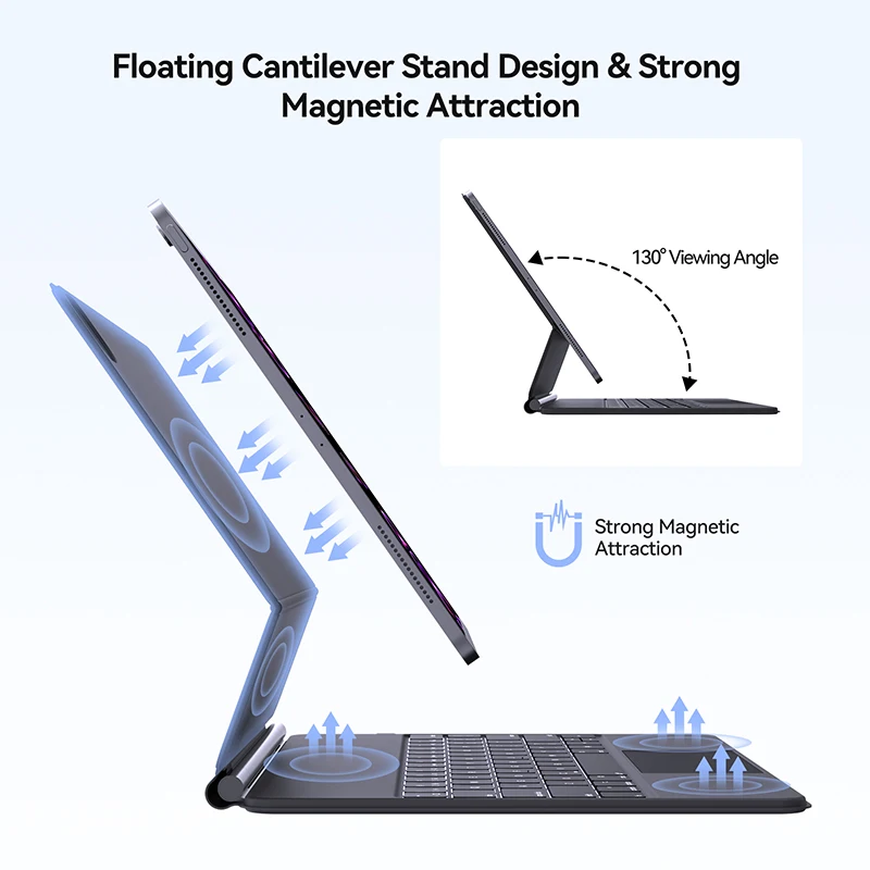 Clavier Folio Rétroéclairé Pour Remarkable 2 - Protection élégante Et Compacte (neuf)