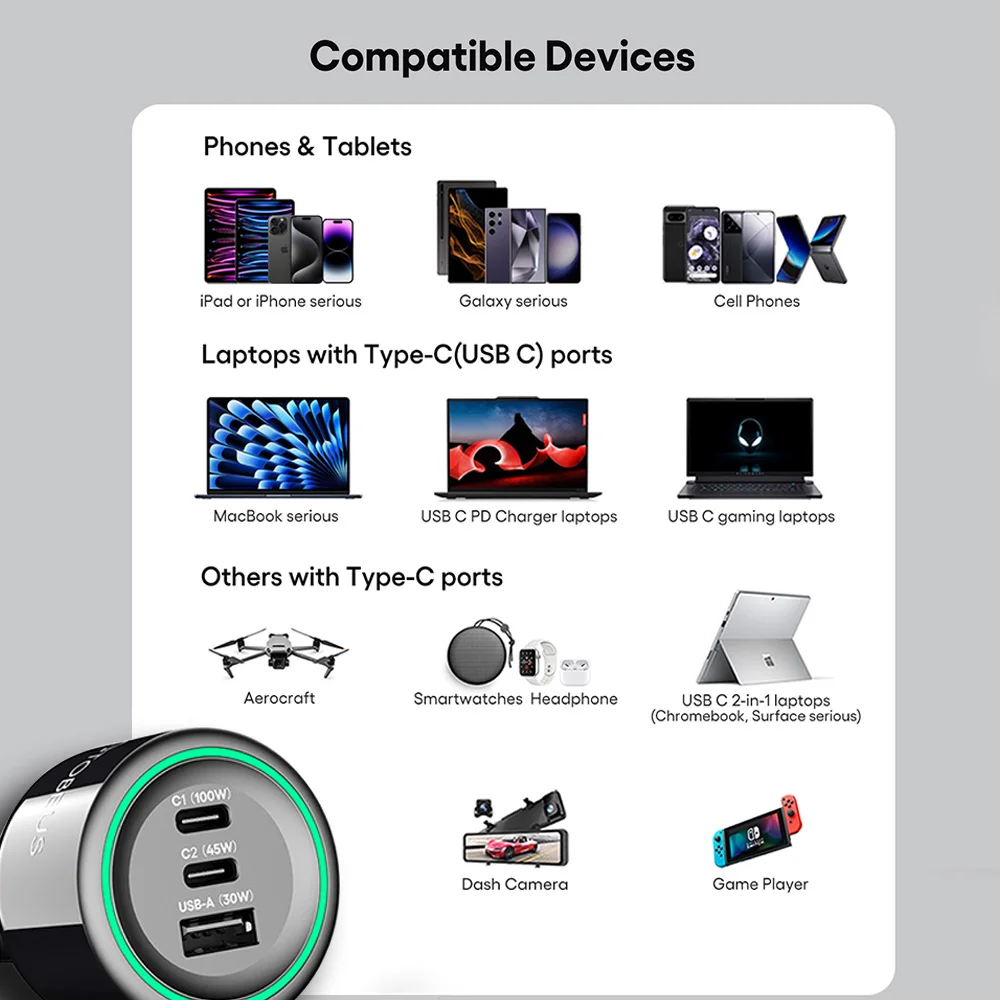 3-Port USB C Car Charger 175W PD100W QC 5.0 Fast Quick Charging PPS PD3.0 USB Type C Car For iPhone 13 14 15 Pro Laptops Tablets