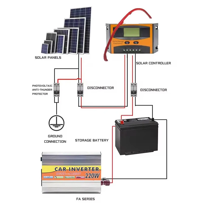 휴대용 순수 정현파 차량용 인버터 DC 12V 24V를 AC 220V 220W 500W 1000W로 변환하는 파워 뱅크 컨버터 태양광 보정파