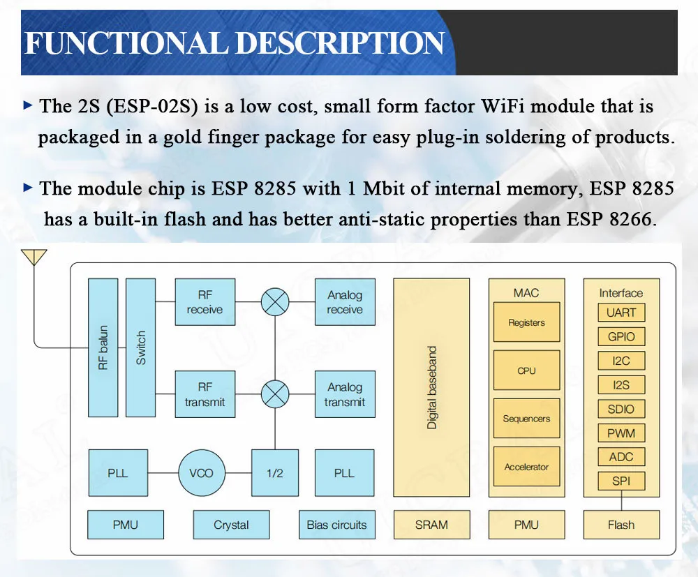 ESP-02S Serieller drahtloser 2,4-G-WLAN-Modul-Transceiver für Smart Home Industrial IoT 1 Mbit-kompatibel ESP8266 ESP 02S – Detail 5
