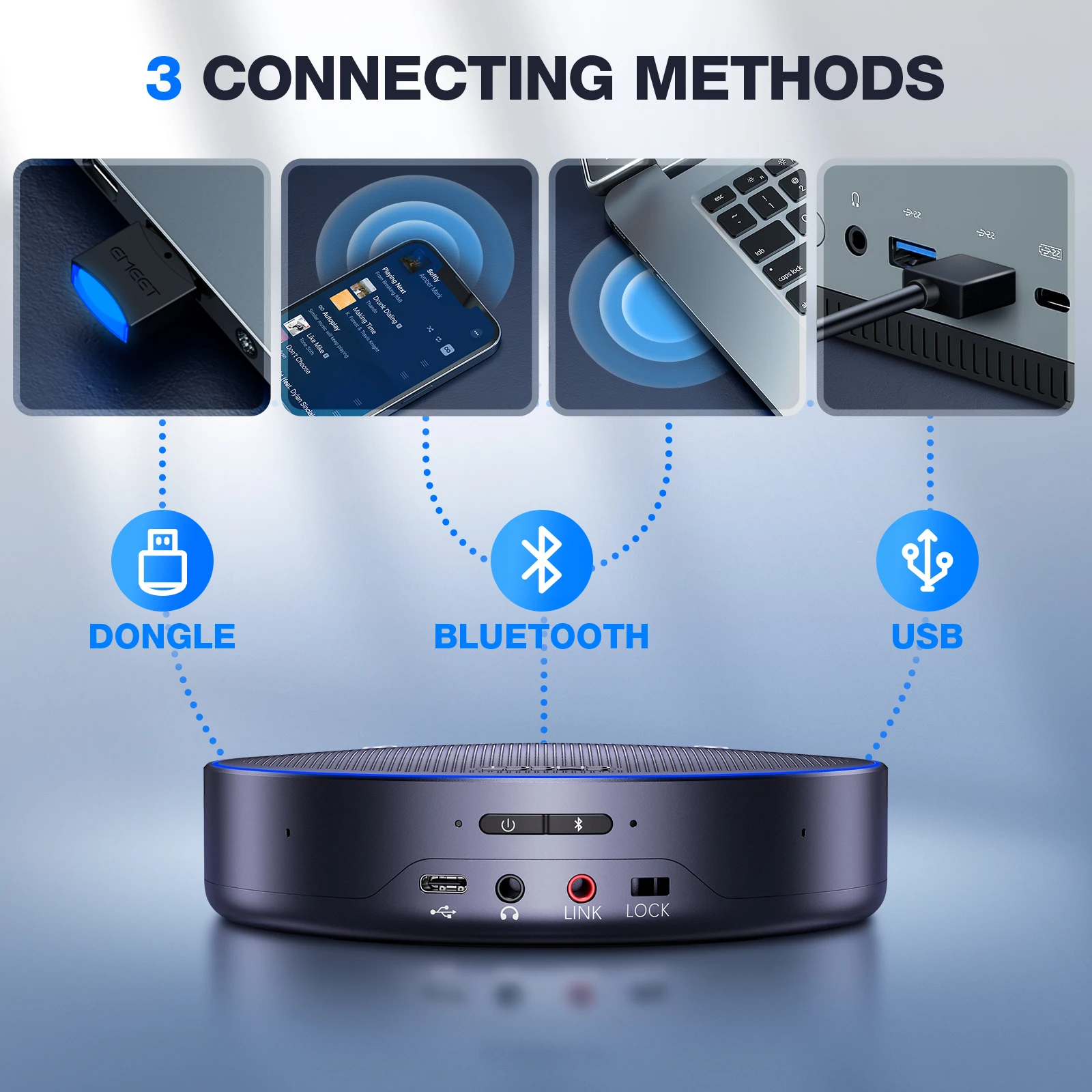 EMEET Luna Plus Kit Bluetooth Speakerphone + M0 USB Speakerphone