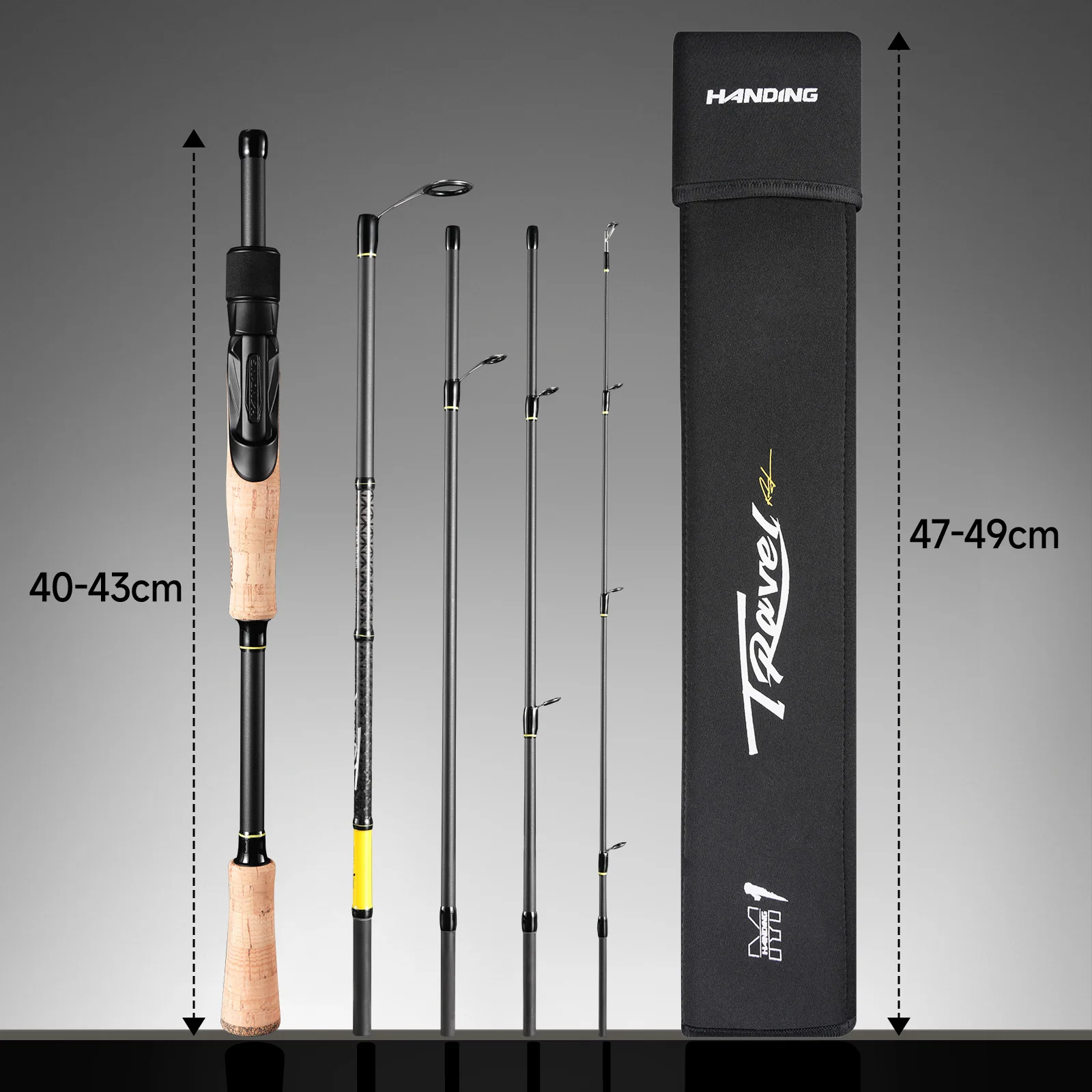 dsc-products