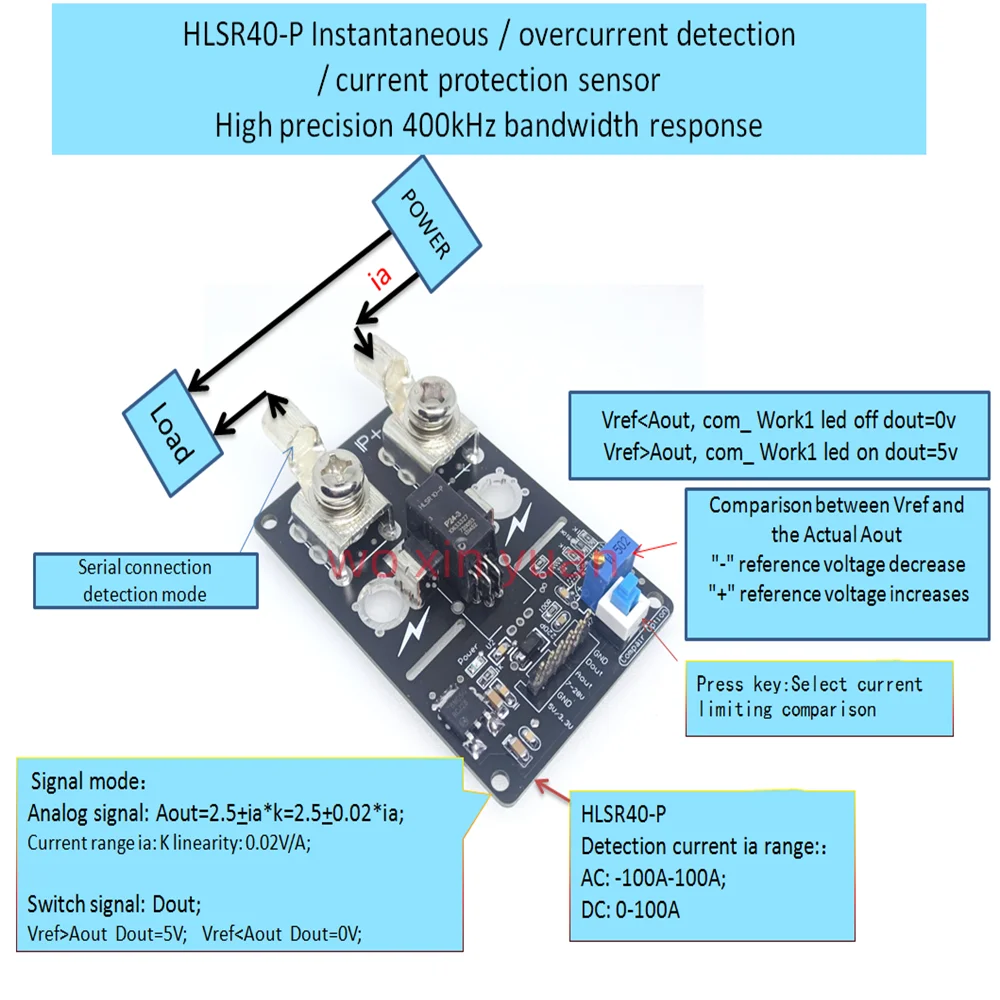 1 Pz/Lotto Hlsr40-P Hlsr 40-P Lem Modulo Sensore Di Protezione Della Corrente Di Sovracorrente Larghezza Di Banda 400Khz-100-100A 20Ma/V P24-3