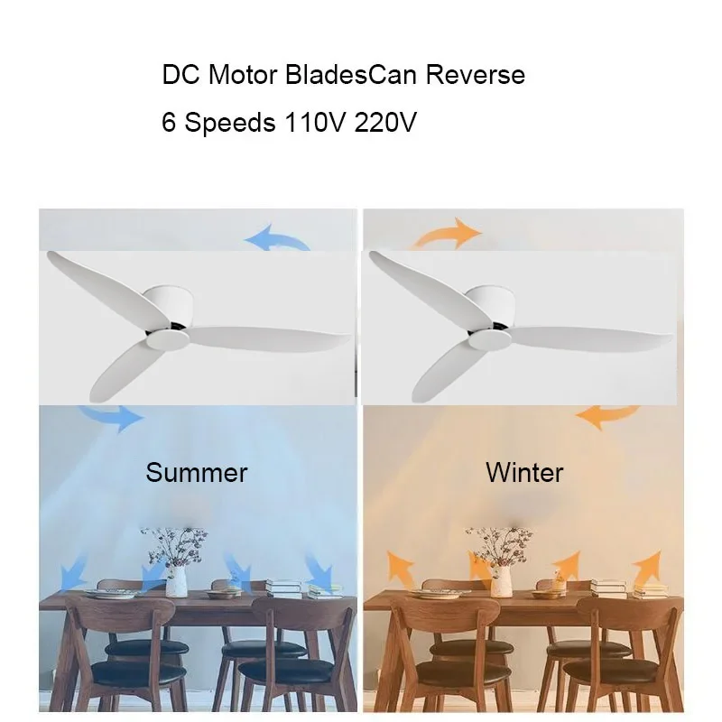 Ceiling Fan No Light 36 42 52 Inch DC Motor Remote Control Cooling Fans Lamp Low Floor Ceiling Fan White Black Color FAN 4