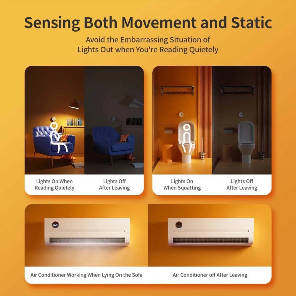 Zigbee Human Presence Sensor Built-in Light Sensor Home Security Detector Radar