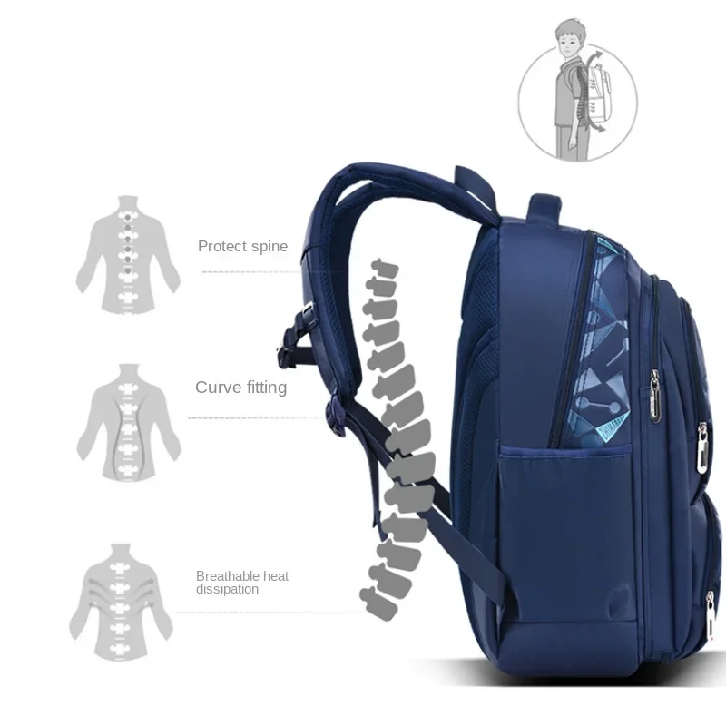 Kids backpack Primary children School Bags For Boys large orthopedic Backpack Waterproof Schoolbag big Book Bag mochila infantil 6