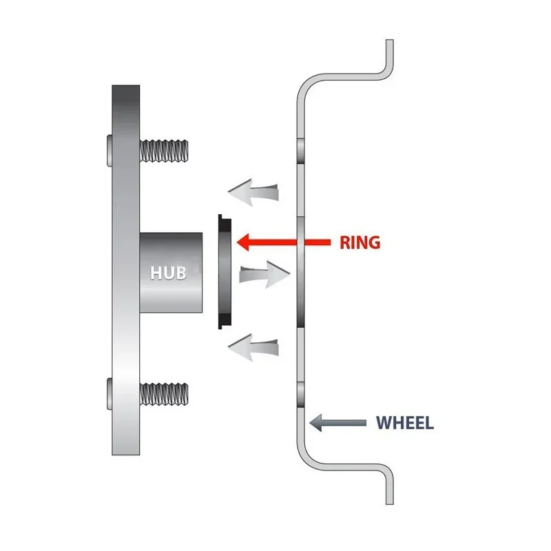Universal Wheel Hub Center Rings Aluminum Alloy Centric Hub Ring 110.1 110 108 106.1 100 to 108.1 106 100 106.1 67.1 93.1 car wheel hub ring