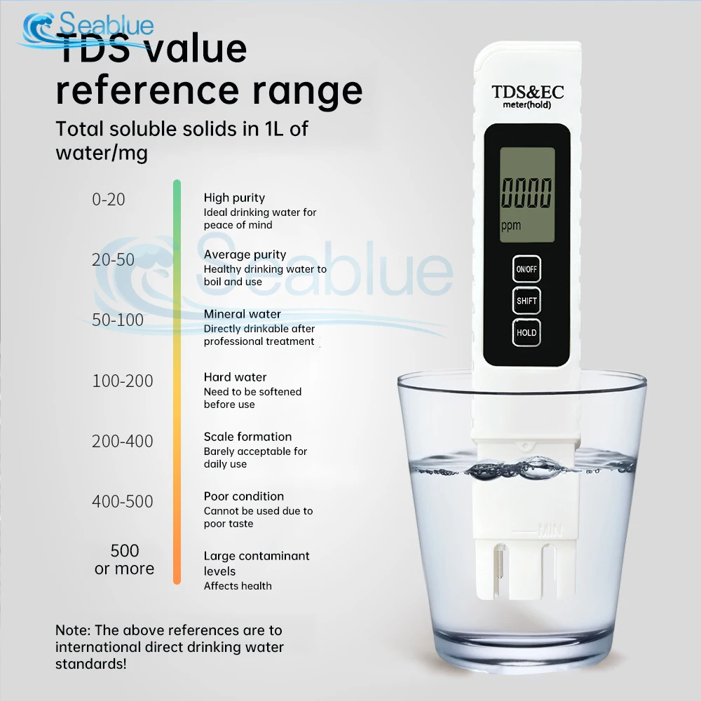 3 in 1 TDS/EC/TEMP Meter Digital Drinking 0-9990ppm Water Quality Tester For Aquarium Hydroponics