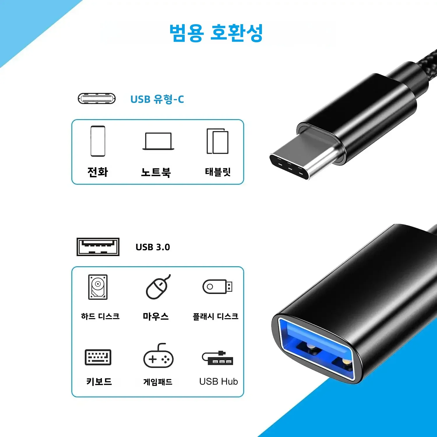 USB C-USB OTG 어댑터, C-USB 커넥터 어댑터, USB C(남성) - USB(여성) OTG 케이블, 휴대용, 스마트폰/콘솔용 (미국)