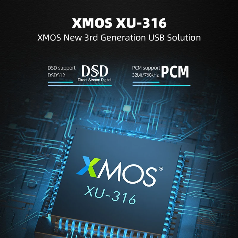 SMSL D400 Pro Audio Decoder DAC AK4191 AK4499EX MQA-CD Bluetooth XU316 DSD512 Optical Coaxial 32bit/768kHz With Remote Control