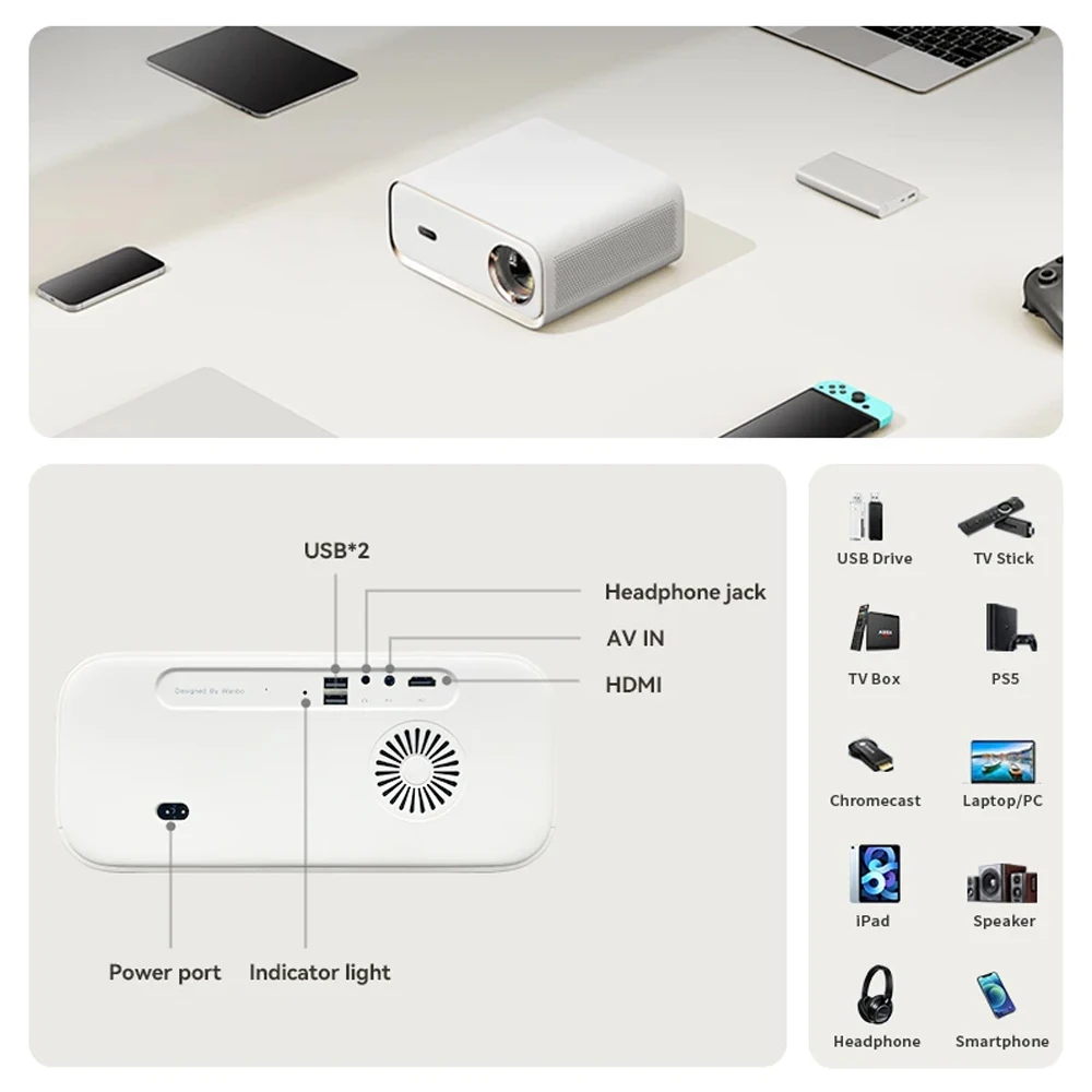 Wanbo X5 1100ANSI Android Portable Smart Home Projector 1080P Full HD 4K 20000 Lumens Theater TV Beamer Proyector For Office