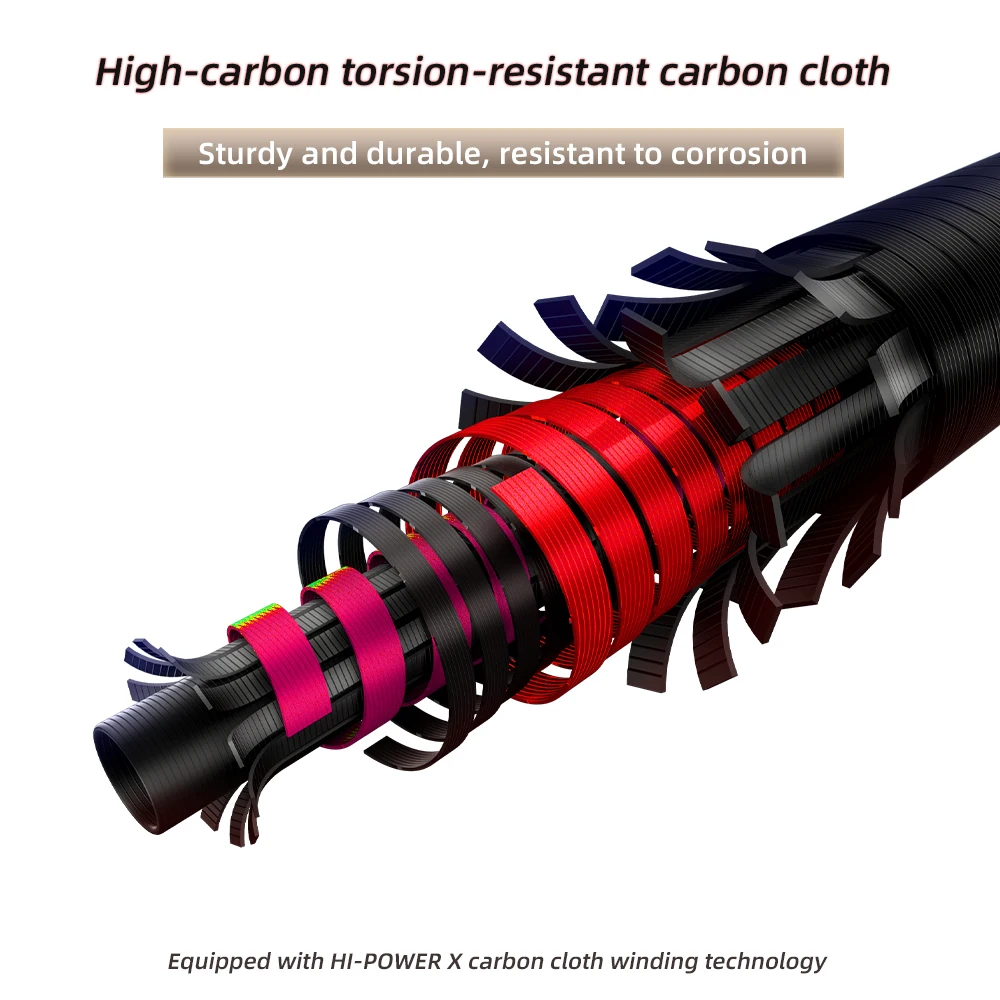 FISHINGFANS ORCA FUJI O GUIDE UL ML CARBON HANDLE LIGHT SPINNING