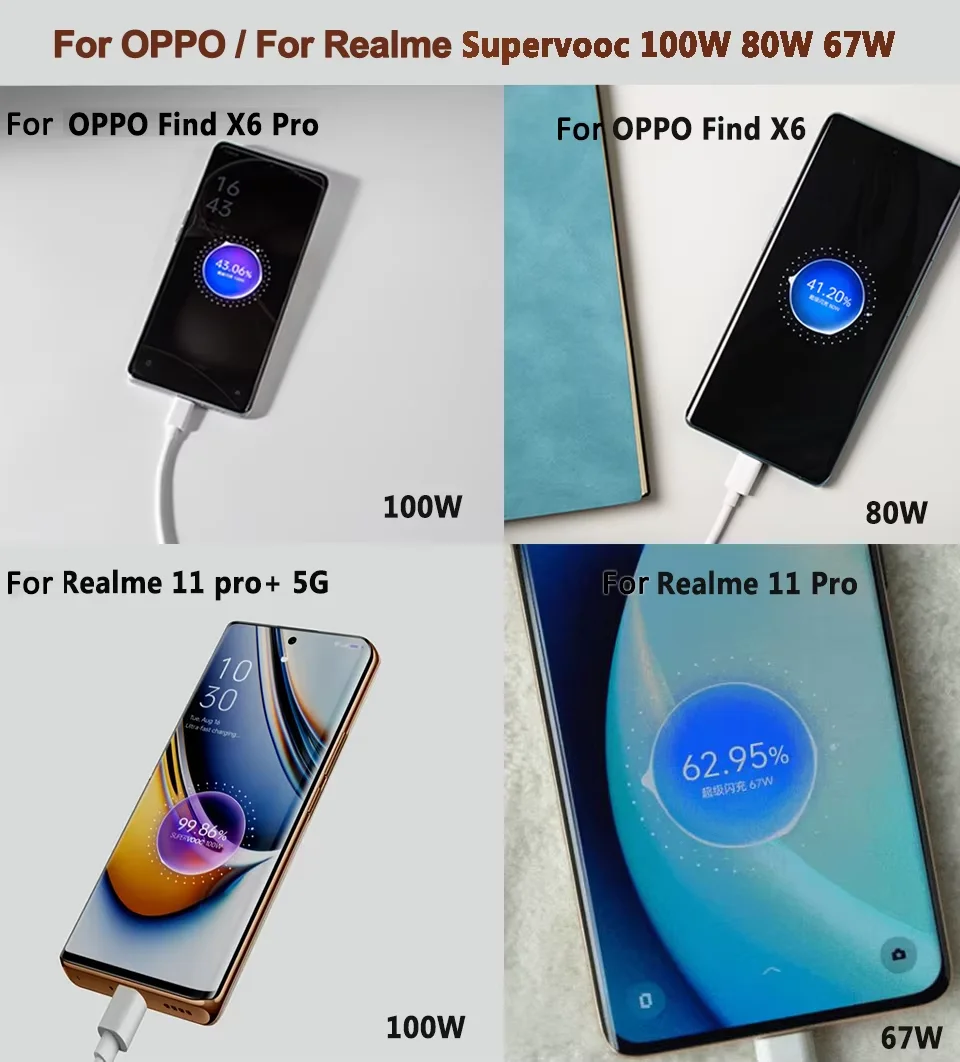 Für Supervooc 100W Ladegerät Für OnePlus 15 13 12 11 10T Nord 5 4 CE5 Ace 6T 5 Pro Schnelle Lade Daten Kabel EU UNS Stecker Adapter – Detail 13