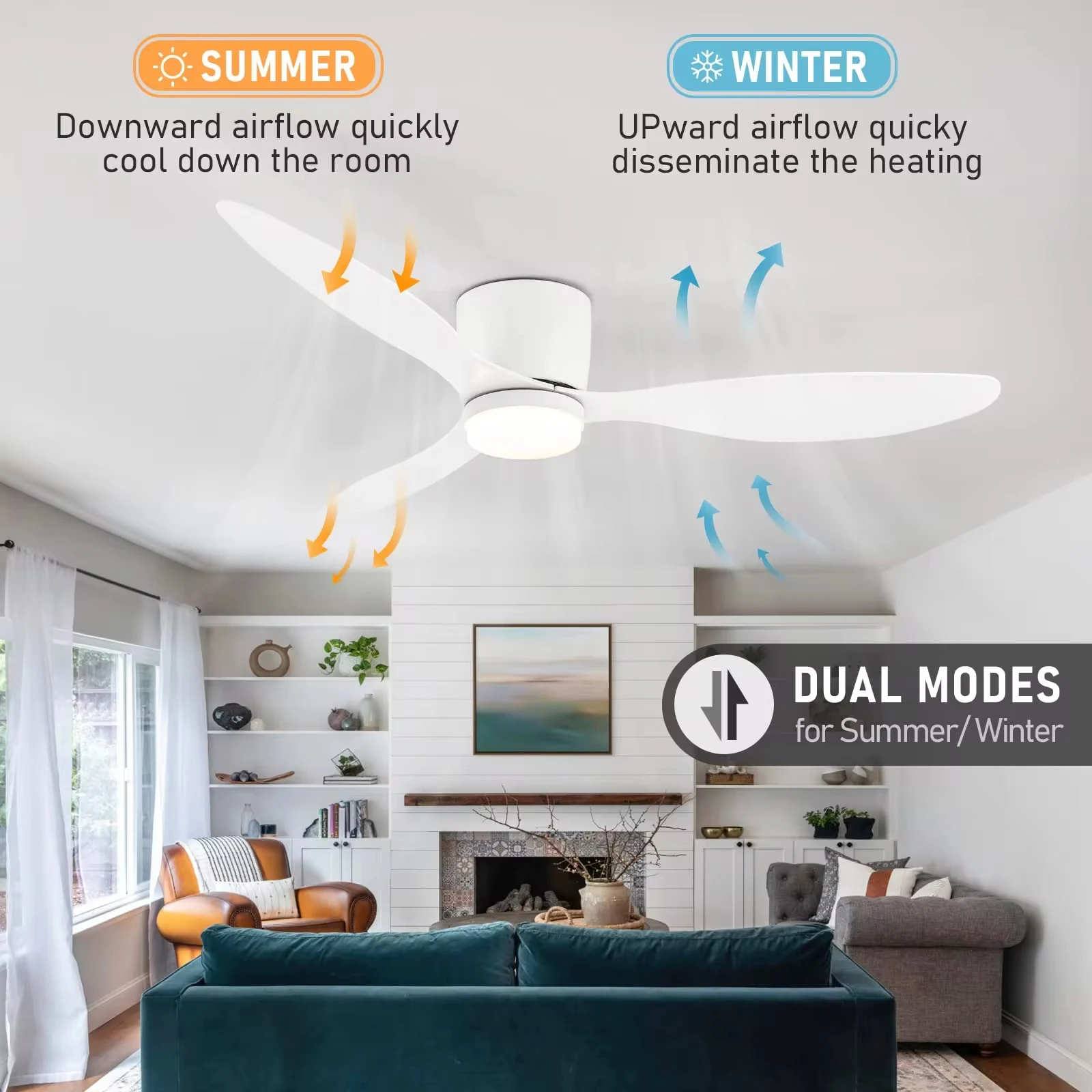 Modern Ceiling Fan with LED Light, DC Motor, Large Air Volume, Remote Control for Kitchen, Bedroom, Dining Room, Patio 3
