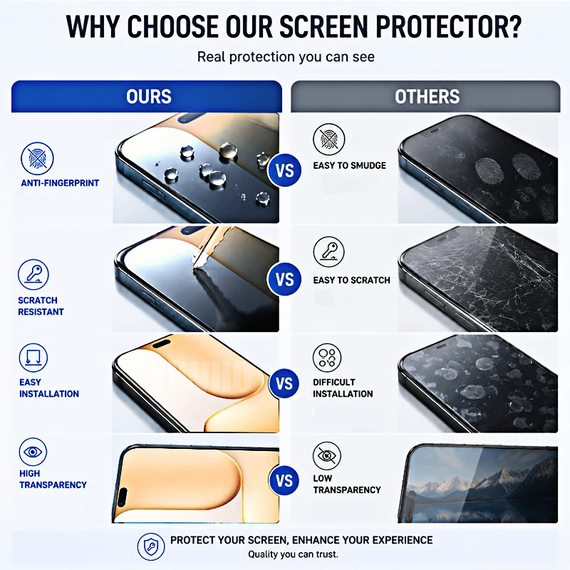 Premium Protective Tempered Glass Screen Protectors - Front Case