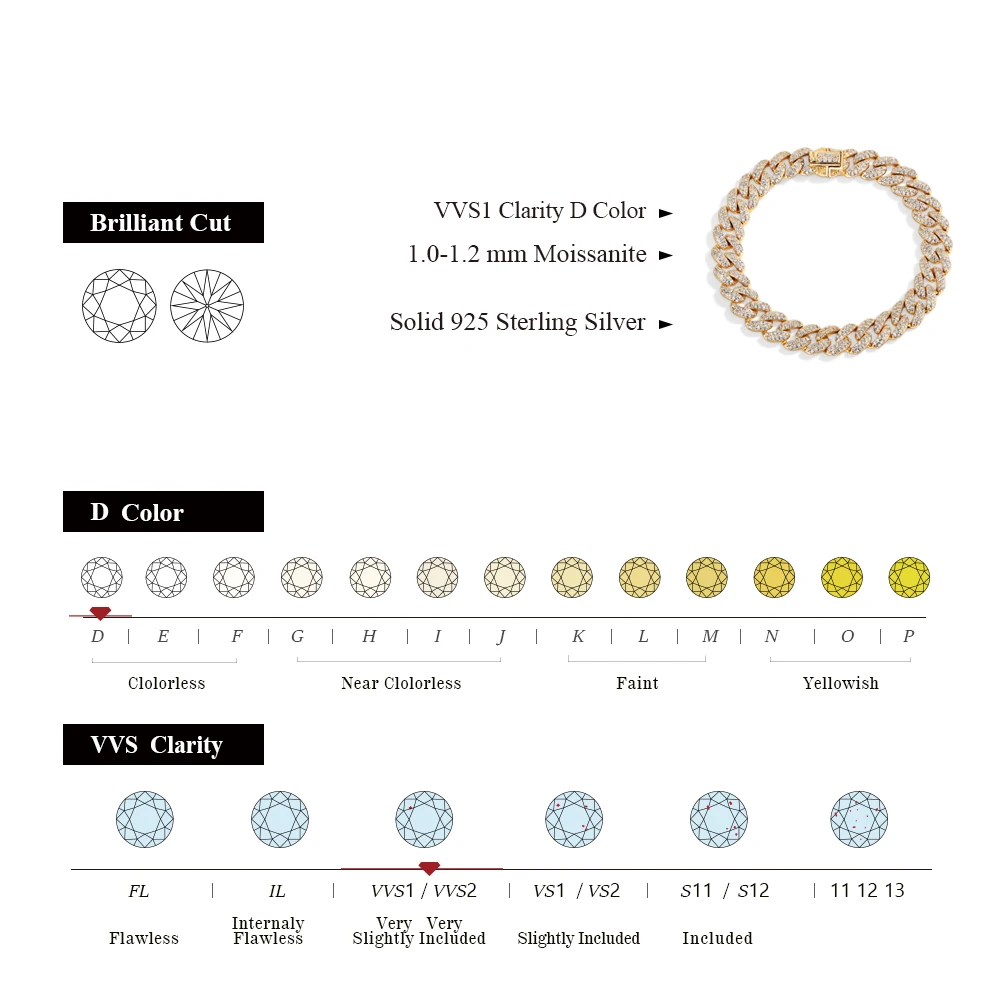 ATTAGEMS DVVS1 Full Moissanite Cuba Chain for Man Women 925 Sterling Silver 18k Gold Plated Hip Hop Tennis Bracelet Fine Jewelry - Image 2