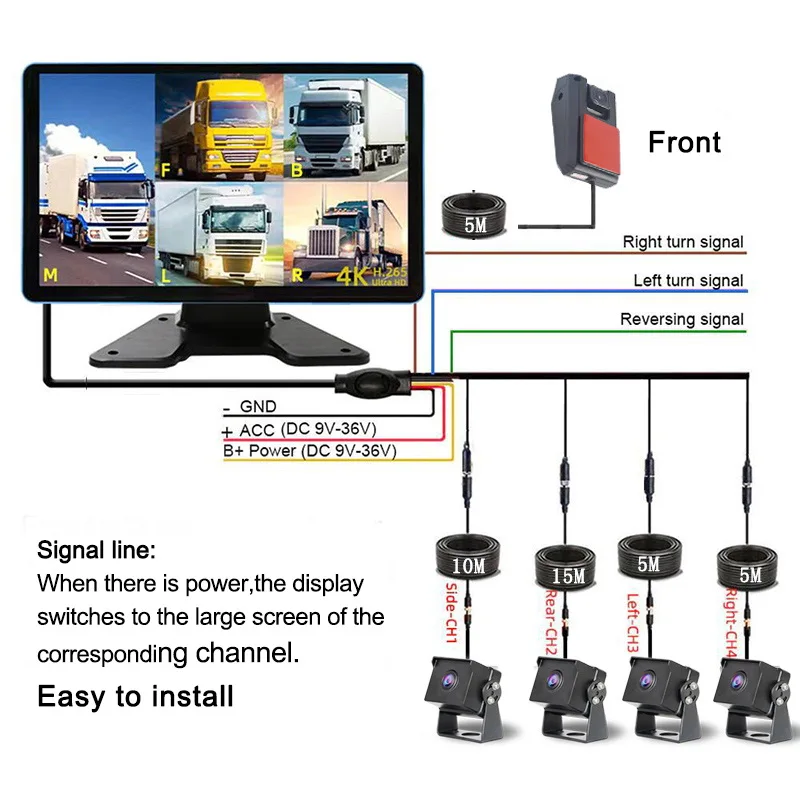 ġ ũ ĸ   ī޶, Ʈ   ķī   cct, 5CH  ڽ, 10.1 ġ  ڴ, AHD DVR   5ä Ĺī޶ Ĺī޶ ͼƮ