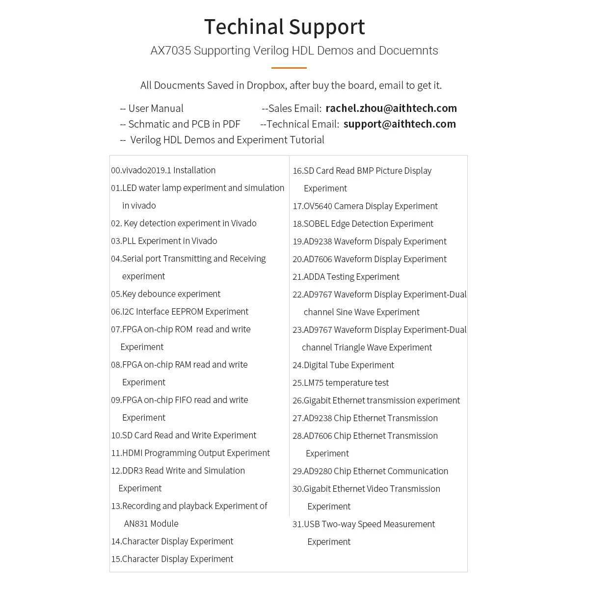 Fpga   ALINX AX7035 XILINX Artix-7 XC7A35T FPGA  A7 SoMs  ŰƮ