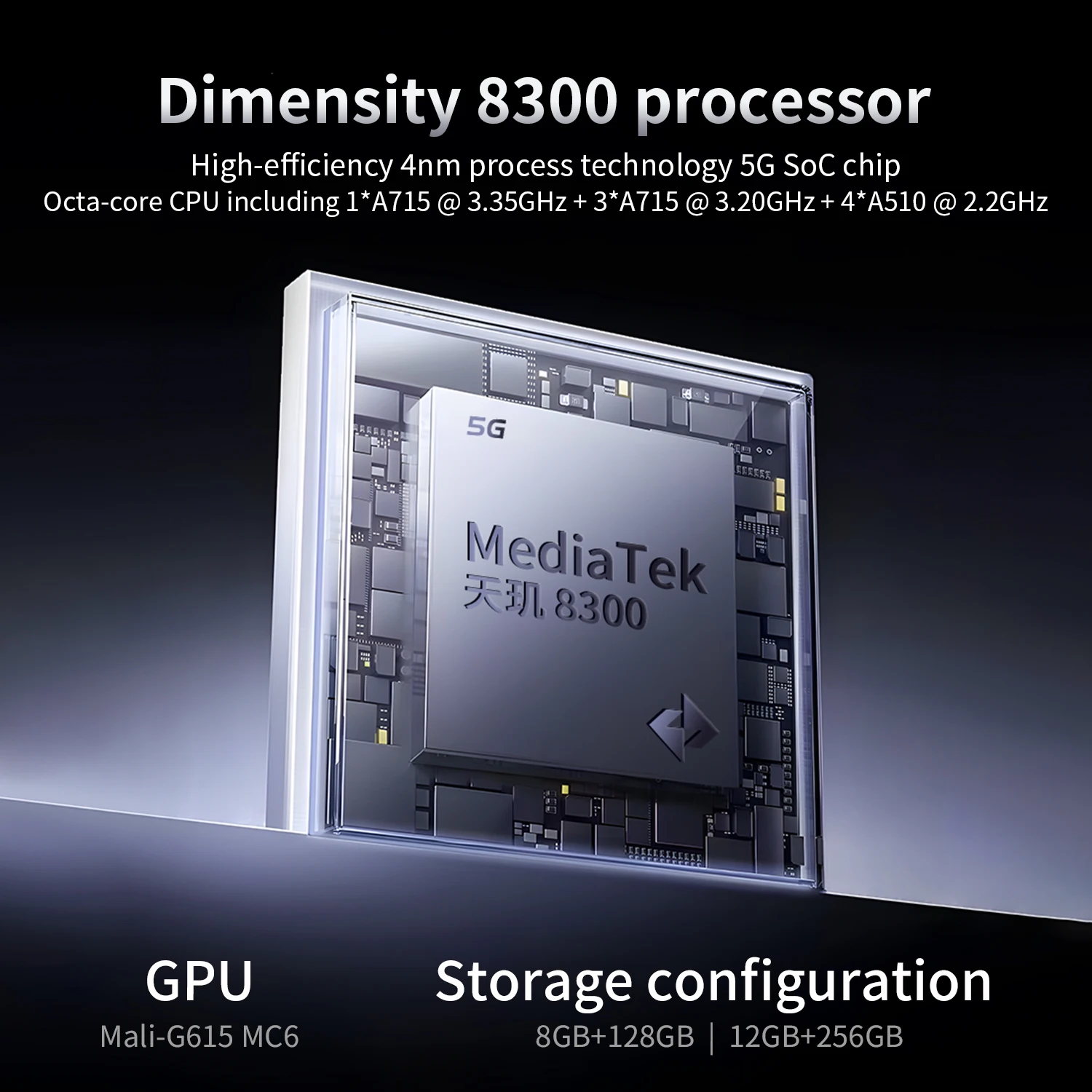 ANBERNIC RG477M RG Slide Retro Handheld Game Video Player Console