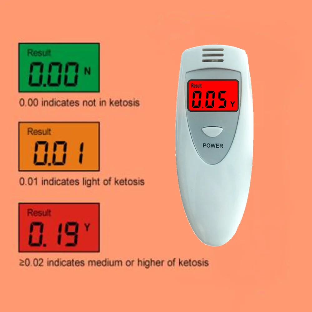 Detector de cetona del aliento cetosis Portátil Digital Tester Medidor de  cetona del aliento Analyzer - China Medidor de glucosa en cetona, Medidor  de cetona