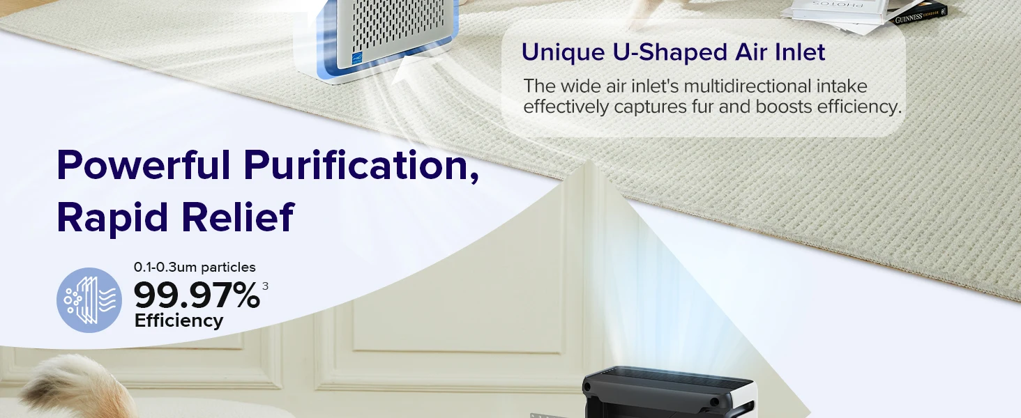 Description Picture 3 of itemAir Purifiers Up to 1110 Ft² with Air Quality and Light Sensors, Smart WiFi, Washable Filters, HEPA Sleep Mode, White