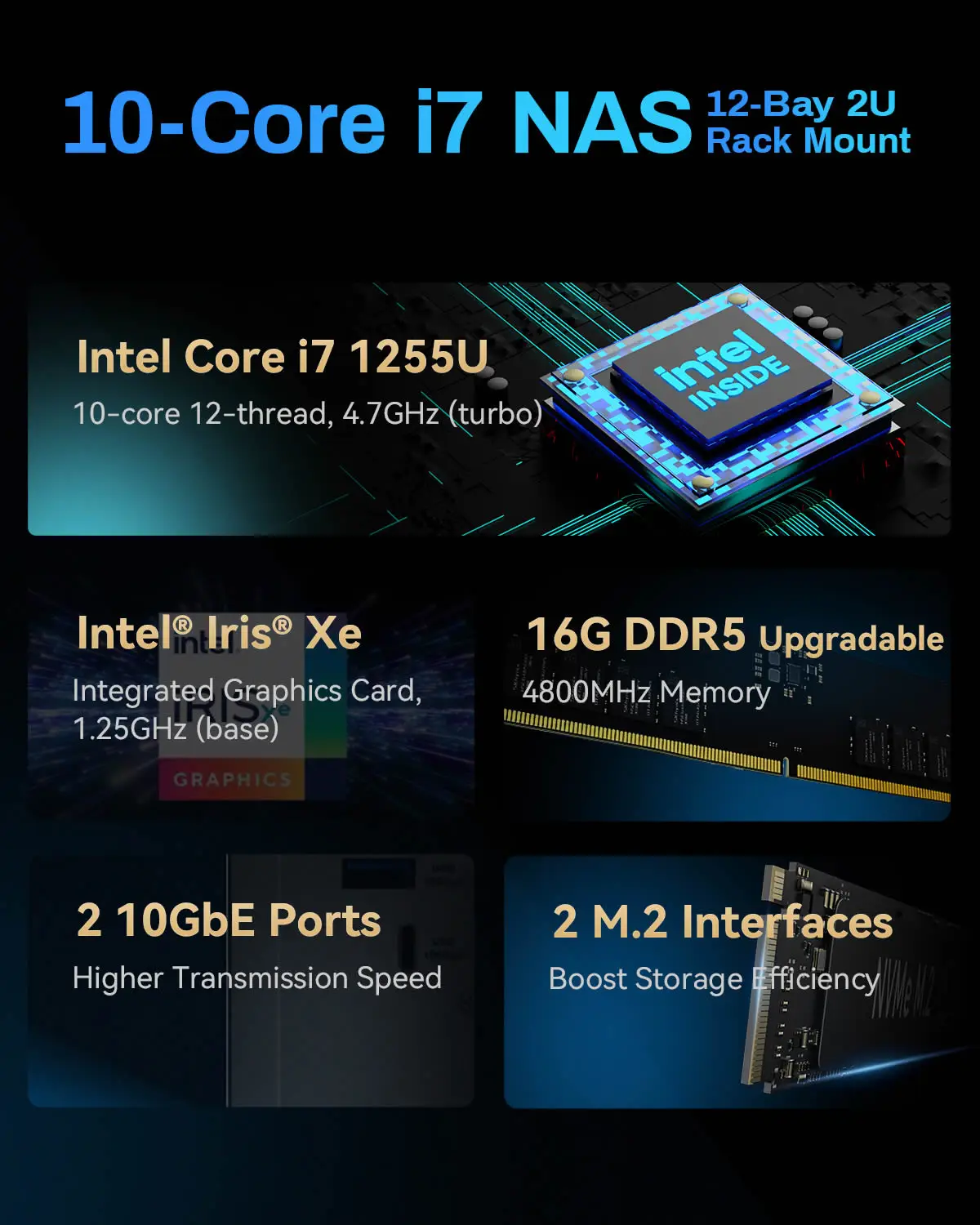 TERRAMASTER U12-500 플러스 NAS 스토리지-12Bay 코어 i7 1255U 10 코어, 16GB DDR5 RAM, 듀얼 10GbE 포트, 2U 랙 마운트 (디스크리스)