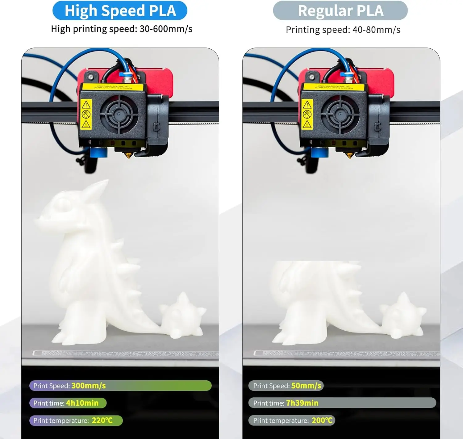 고속 PLA 필라멘트: 1.75mm 직경, 500mm/s 고속 인쇄, 야광 3D 프린터 필라멘트, 250g 스풀