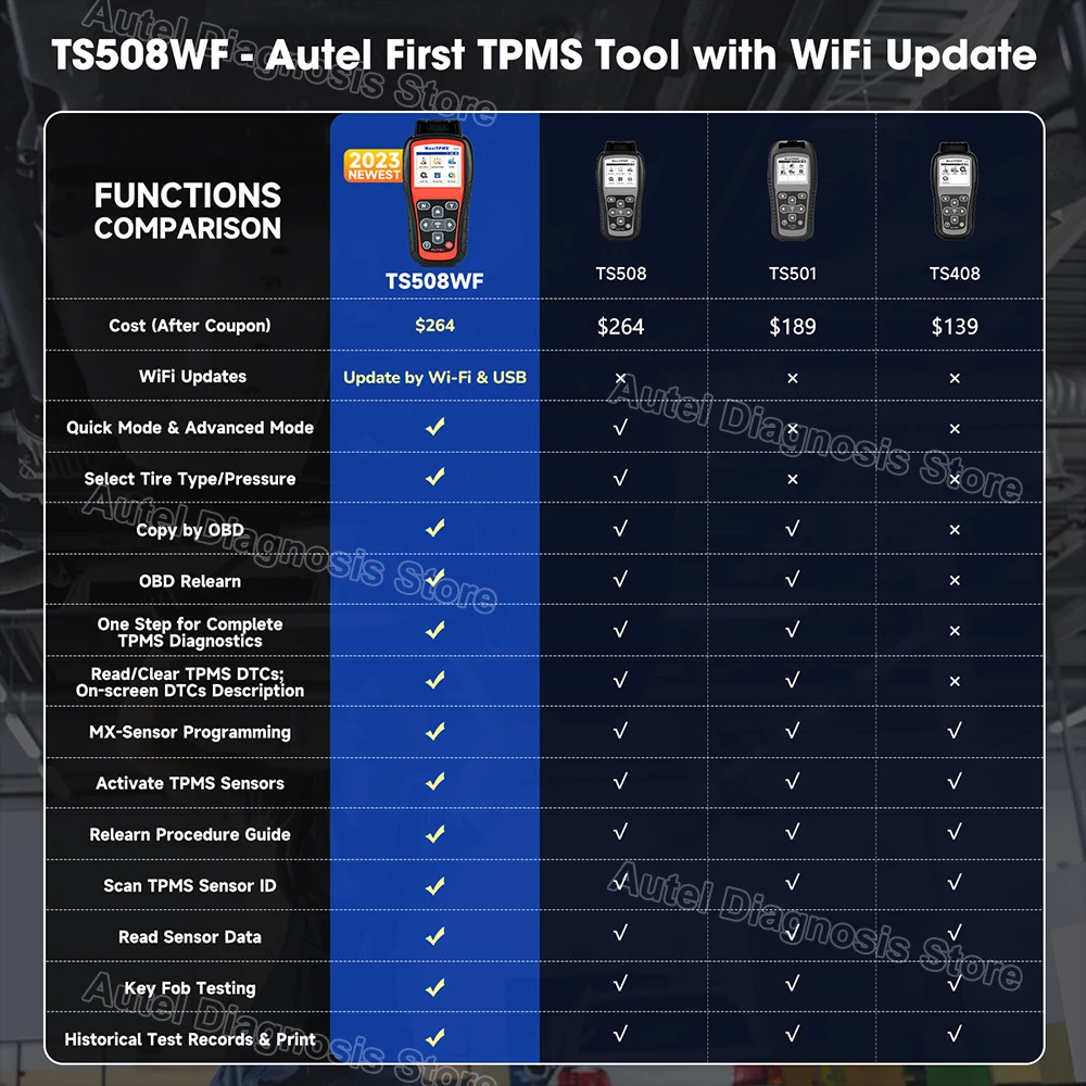 Autel MaxiTPMS TS508WF TPMS Tool - 2025 WiFi Version Sensor Programming Diagnostic