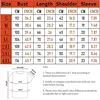 Family Matching Donut Lover Birthday Number 1-9 T-shirts Grandparents Mom Dad Bro Sis Sweet Top It Is My Birthday Print TShirt 6