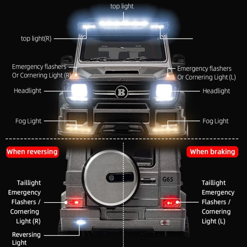 Whole Car lights Open Door Professional RC Truck Model 1:24 Full Scale 4WD Brake Function Simulation Interior MINI RC Car Toy 3