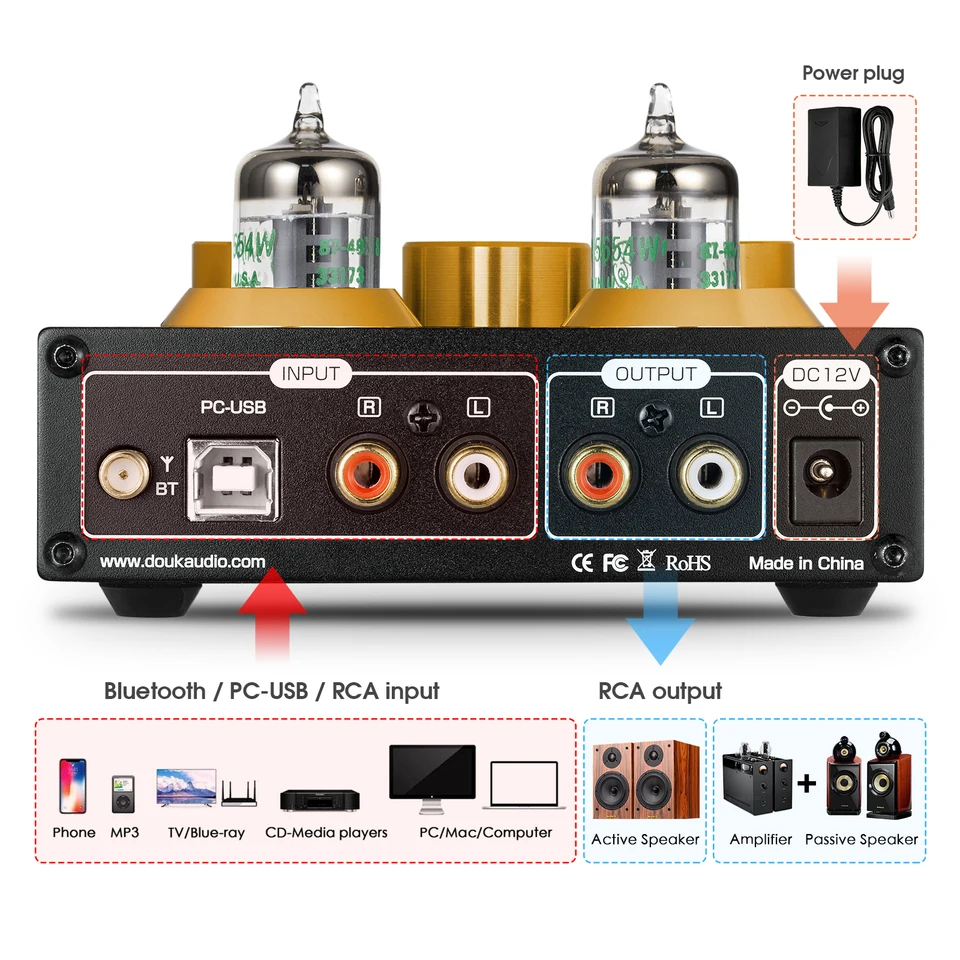 Douk Audio P1 PLUS 2CH Bluetooth JAN5654 【公式通販】