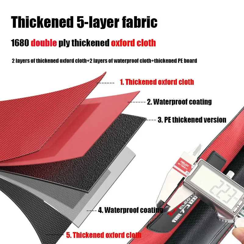 Рисунок 5 - Новый тип Оксфордской ткани набор