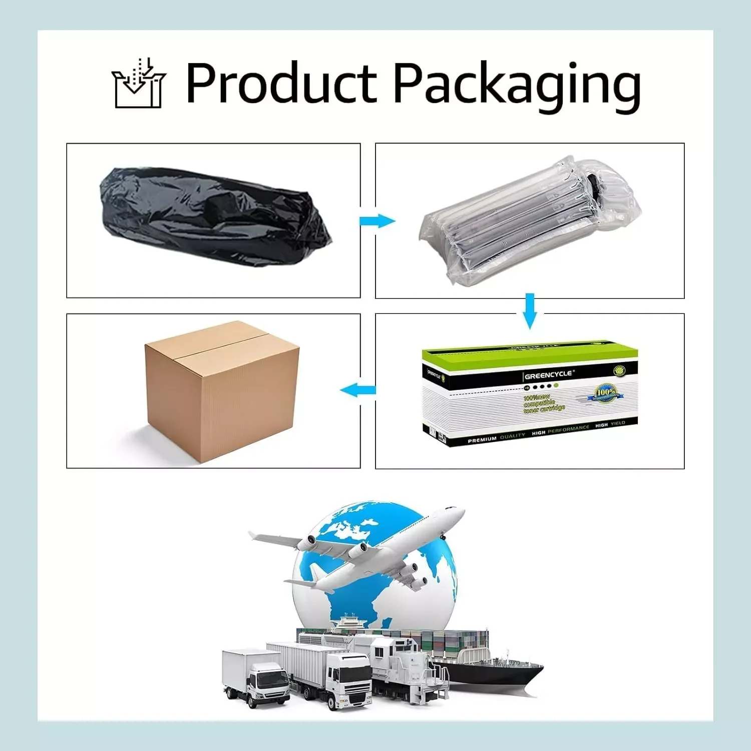GREENCYCLE W1410A Compatible for Hp 141A Black Toner Cartridge Laserjet Pro M110w MFP M140w M139w with Chip