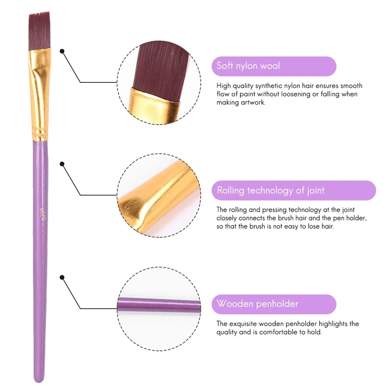 ����Ʈ �귯�� ��Ʈ ��äȭ, ��ȭ ĵ����, �����, ����, ���� �� �𵨿� ��Ƽ��Ʈ ����Ʈ �귯�� 20 ��