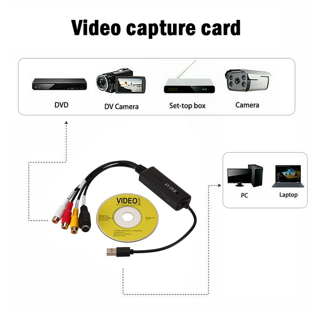 Jsdoin Convertidor VHS a Digital, USB 2.0 Tarjeta de Captura de Vídeo Hi8  VHS a DVD, Adaptador de Audio y vídeo digitalizar, convertidor VHS a USB,  para PC, vídeo, DVD, Windows 10/8/7
