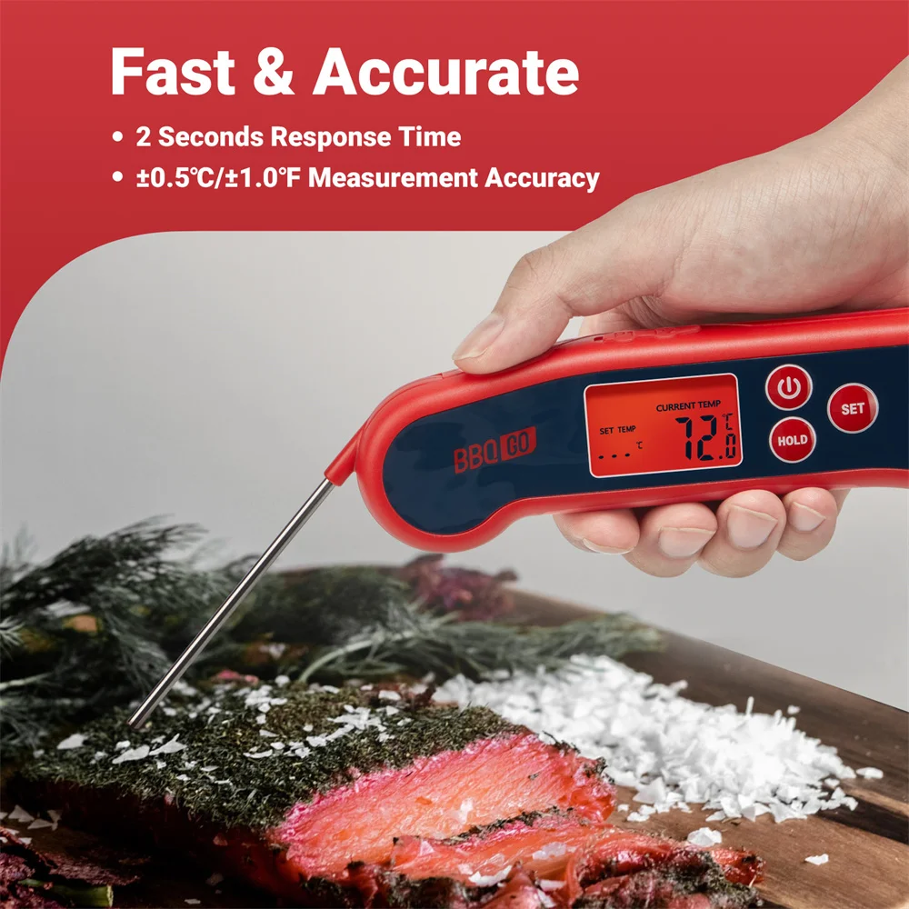 https://ae01.alicdn.com/kf/Sde2ba86cf75545d7a83dba4aa3d4f67dA/INKBIRD-Digital-Meat-Thermometer-BG-HH2P-Instant-Read-Foldable-Smart-Food-Thermometer-Backlight-with-2-Detachable.jpg
